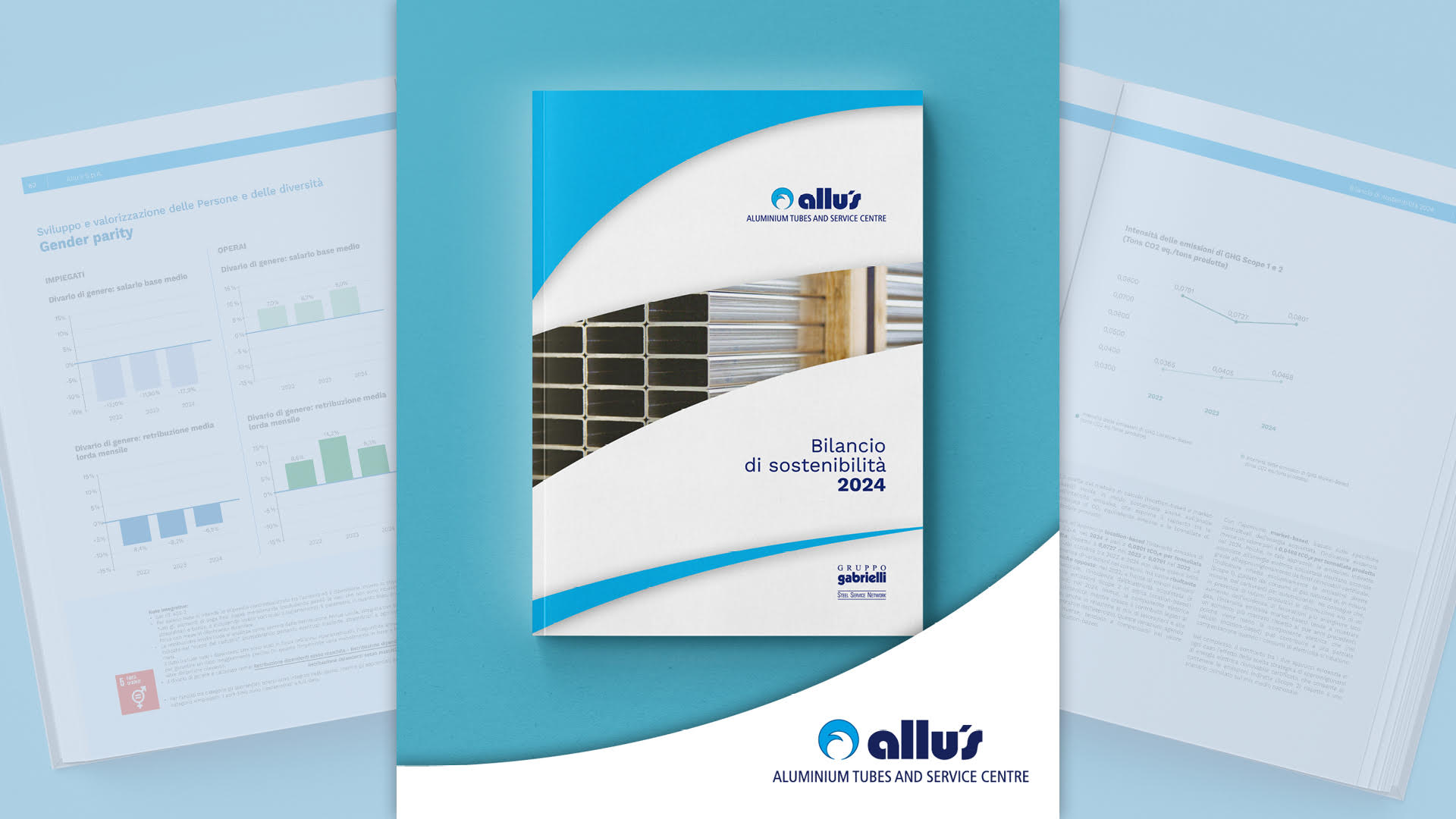 The first Sustainability Report of Allu’s S.p.A. Is now online